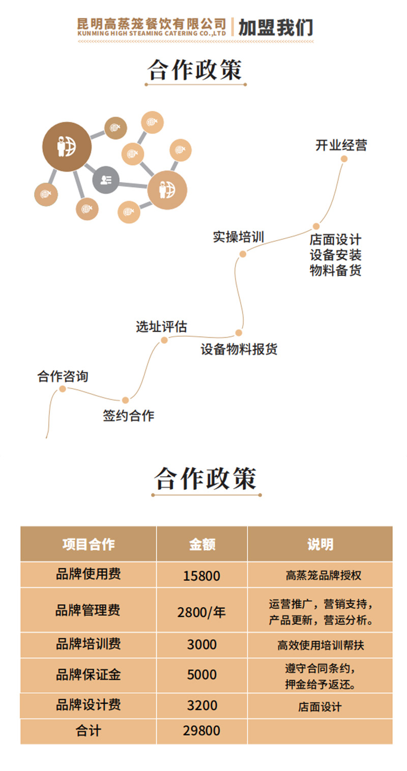 加盟政策.jpg